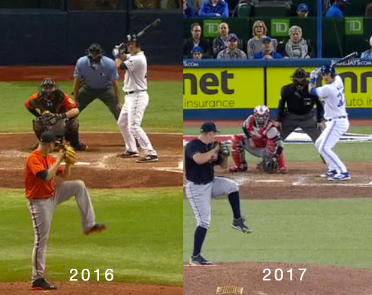 Luke Maile 2016 vs 2017 batting stance