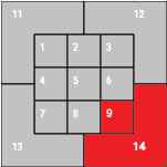 statcast-pitch-zone-legend