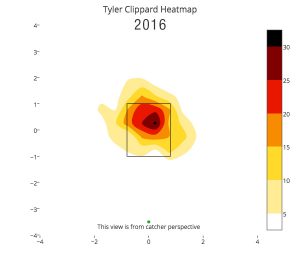 Tyler-Clippard-Fastball-Heatmap-2016