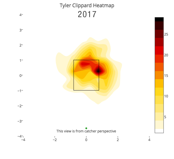 Tyler-Clippard-Fastball-Heatmap-2017