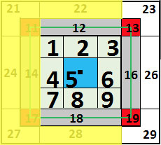 statcast-detailed-zone