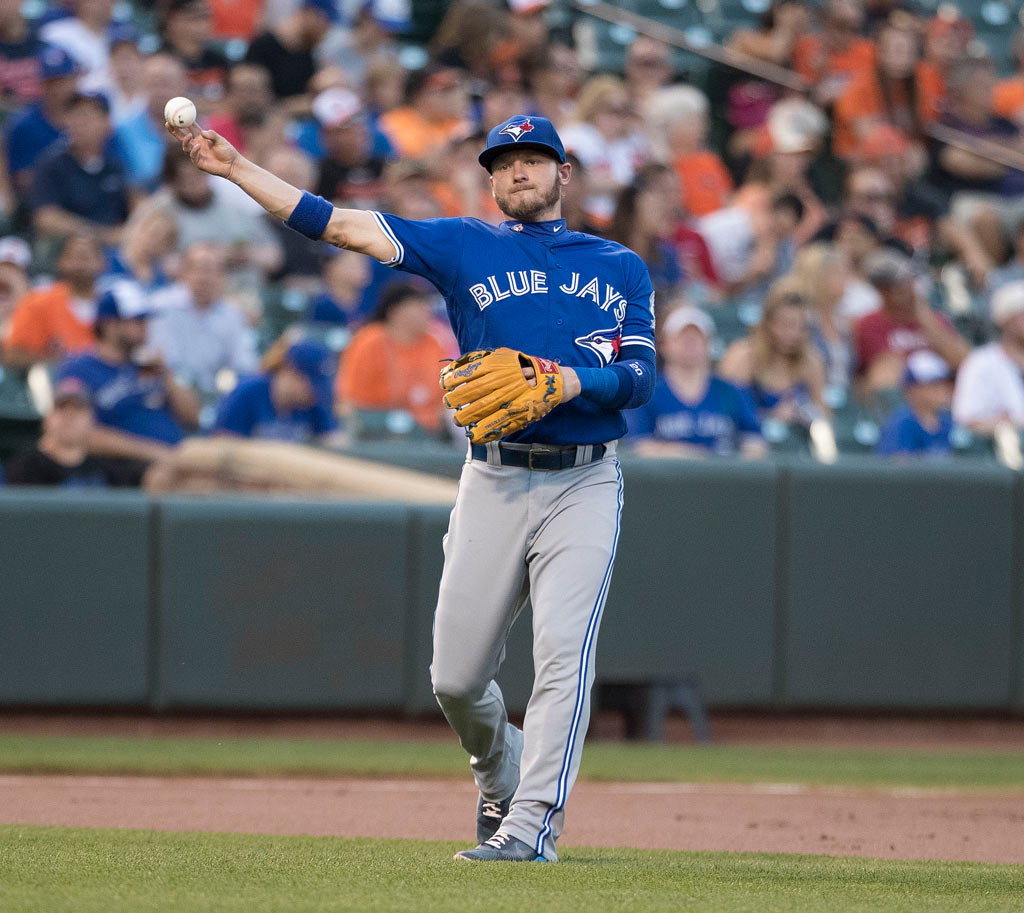 Where Will Josh Donaldson Finish Playing in 2018? - Blue Jays Beat