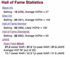 bryce-harper-jaws-hall-of-fame