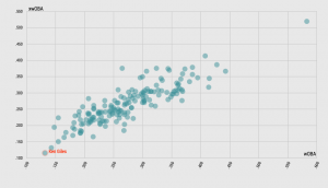 ken giles woba xwoba slider 2019