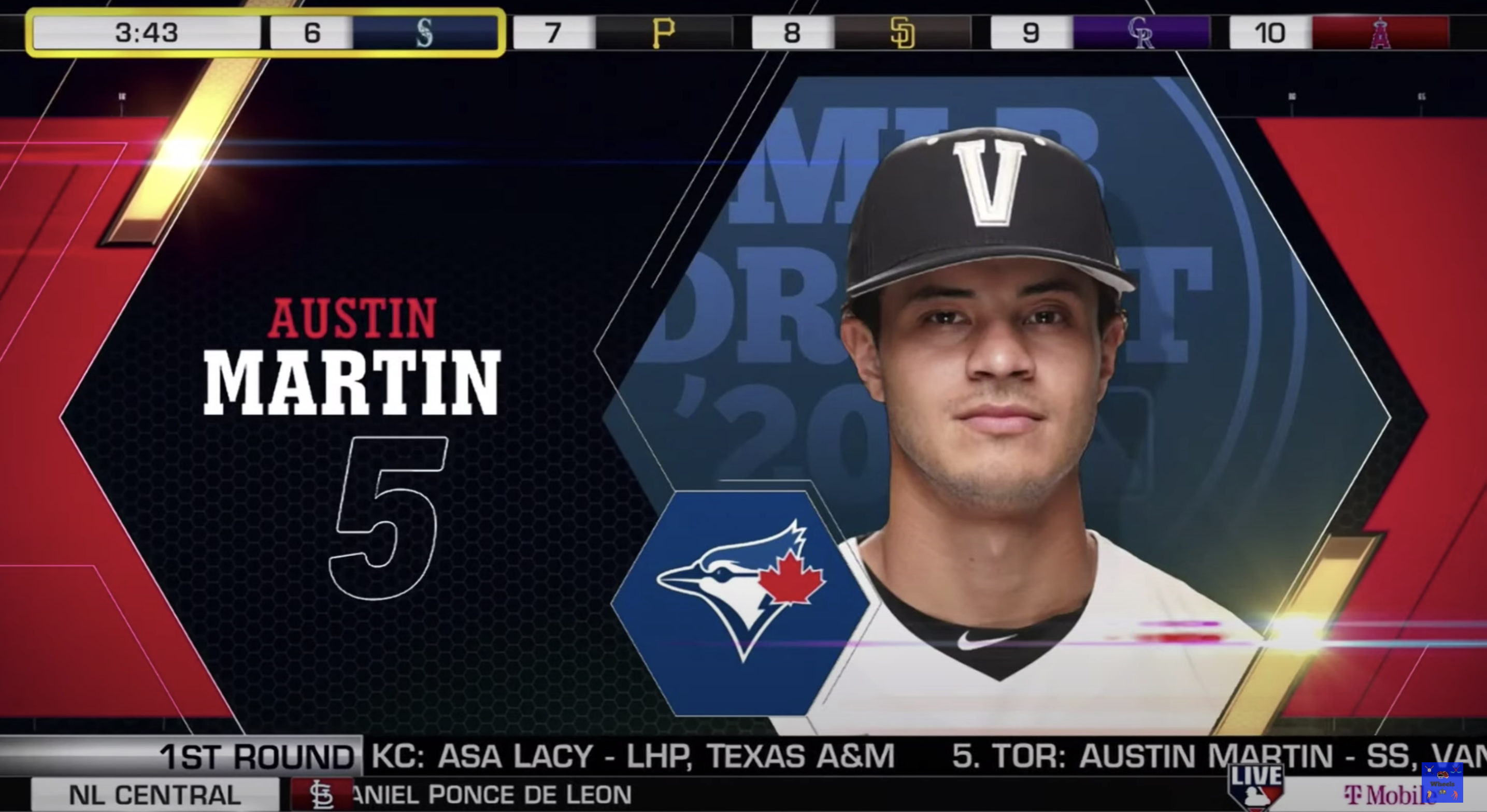 Austin Martin, Blue Jays 5th overall pick in the 2020 MLB Draft