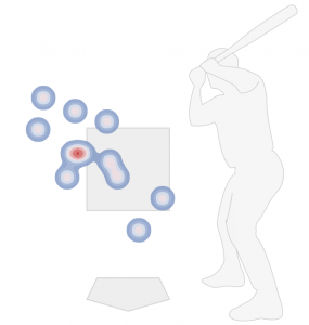 Shun Yamaguchi four-seam fastball location to lefties