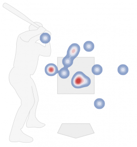 Shun Yamaguchi four-seam fastball location to righties