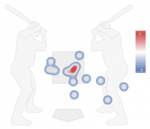 Shun Yamaguchi slider location